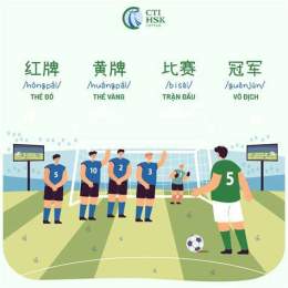 tính năng nổi bật bóng đá tiếng trung là gì