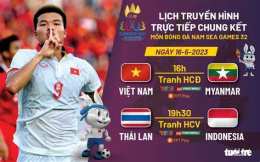 tính năng nổi bật bóng đá u22 việt nam