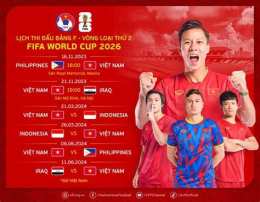 tính năng nổi bật bong da viet nam 2026