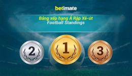 tính năng nổi bật bxh bóng đá ả rập