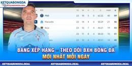 tính năng nổi bật bxh bong da duc