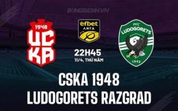 tính năng nổi bật câu lạc bộ bóng đá ludogorets razgrad