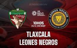 tính năng nổi bật câu lạc bộ bóng đá tlaxcala