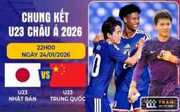tính năng nổi bật chung kết bóng đá nhật bản trung quốc
