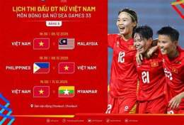 tính năng nổi bật ck seagame 33 bóng đá nữ