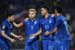 tính năng nổi bật đội tuyển bóng đá u-19 quốc gia thái lan