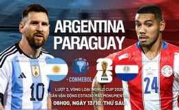 tính năng nổi bật giải bóng đá dự bị paraguay