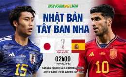 tính năng nổi bật kết quả bóng đá brazil nhật bản