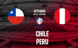 tính năng nổi bật kết quả bóng đá chile
