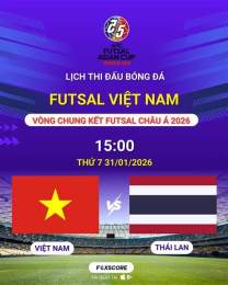 tính năng nổi bật kết quả bóng đá foxscore
