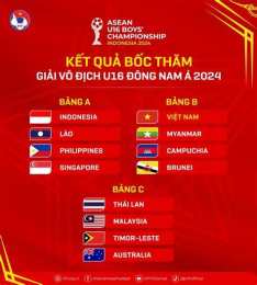 tính năng nổi bật kết quả bóng đá giải đông nam á