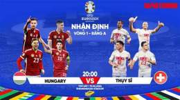 tính năng nổi bật kết quả bóng đá hungary