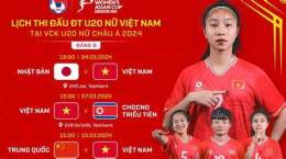 tính năng nổi bật kết quả bóng đá nữ triều tiên