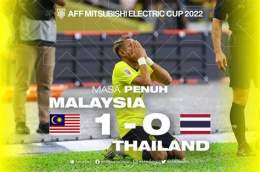 tính năng nổi bật kết quả bóng đá thái lan-malaysia