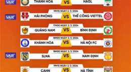 tính năng nổi bật ket qua bong da trung quoc