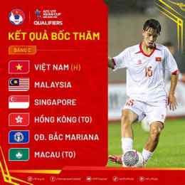 tính năng nổi bật ket qua bong da u17