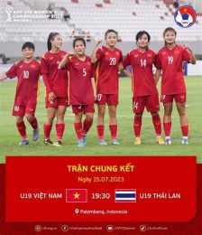 tính năng nổi bật kết quả bóng đá u19 thái lan