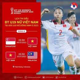 tính năng nổi bật kết quả bóng đá u19 việt