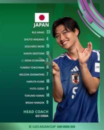 tính năng nổi bật kết quả bóng đá u23 nhật bản