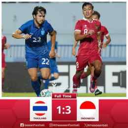 tính năng nổi bật kết quả bóng đá u23 thái lan