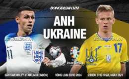 tính năng nổi bật kết quả bóng đá ukraine