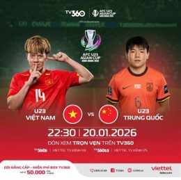 tính năng nổi bật kết quả bóng đá việt nam vs trung quốc
