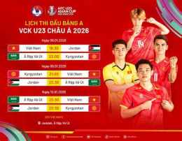 tính năng nổi bật lịch bóng đá afc cup 2026