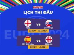 tính năng nổi bật lịch bóng đá euro hôm nay