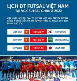tính năng nổi bật lịch bóng đá futsal châu á hôm nay
