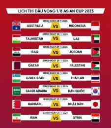 tính năng nổi bật lịch bóng đá hôm nay asian cup
