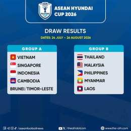 tính năng nổi bật lịch bóng đá hyundai cup 2026