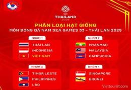 tính năng nổi bật lich bóng đá seagame 2025