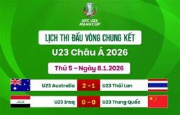 tính năng nổi bật lịch bóng đá u23 asiad