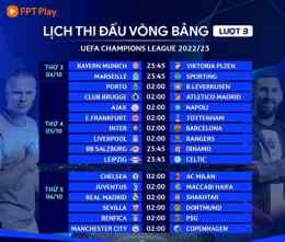tính năng nổi bật lịch đá bóng c1