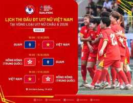 tính năng nổi bật lịch đá bóng u17 việt nam