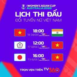 tính năng nổi bật lịch đấu asian cup 2026 bóng đá nam