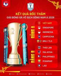 tính năng nổi bật lịch thi đấu bóng đá asean 2026