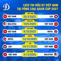 tính năng nổi bật lich thi dau bong da asian cup 2026