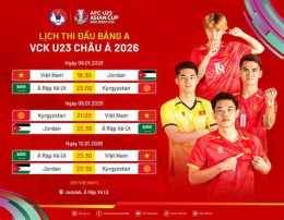 tính năng nổi bật lịch thi đấu bóng đá cúp c3