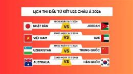 tính năng nổi bật lịch thi đấu bóng đá ngày 28