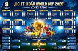 tính năng nổi bật lịch xem bóng đá world cup