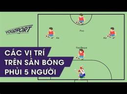 tính năng nổi bật luật bóng đá 5 người