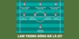tính năng nổi bật lwb là vị trí nào trong bóng đá