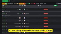 tính năng nổi bật nhận định bóng đá biaomtv