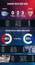 tính năng nổi bật nhận định bóng đá nét ngày mai