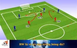 tính năng nổi bật rw trong bóng đá là gì