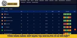 tính năng nổi bật socolive bóng đá