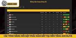 tính năng nổi bật socolive trực tiếp bóng đá