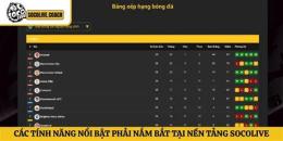 tính năng nổi bật socolive tv bóng đá