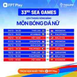 tính năng nổi bật thi đấu bóng đá nữ sea games 33